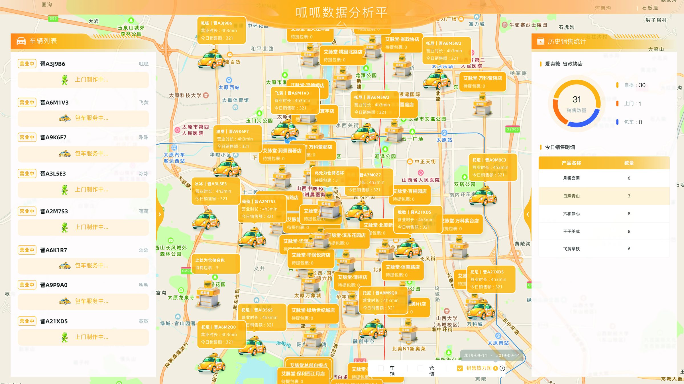 呱呱康养驿站城市运营场景